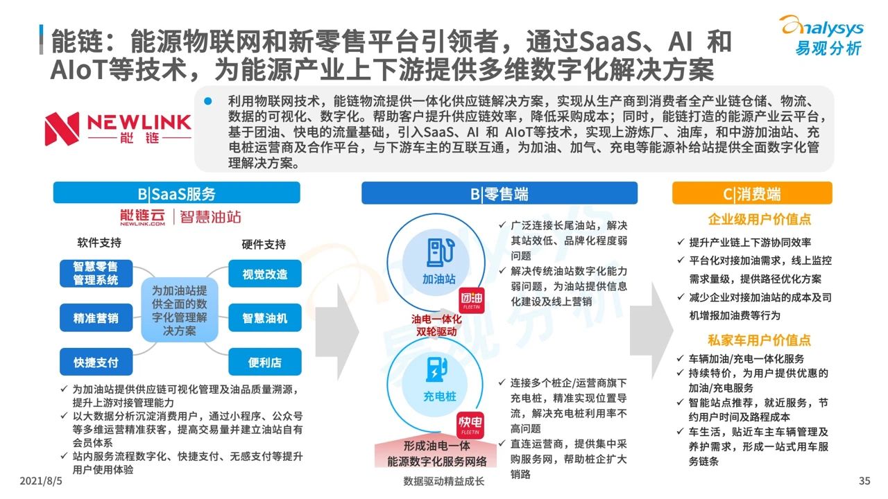 产品经理，产品经理网站